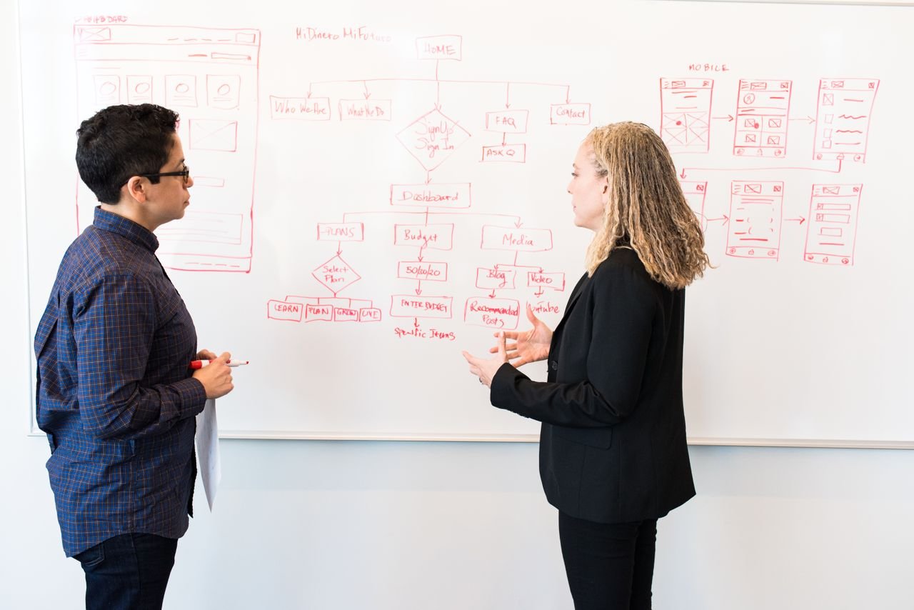 Services Two professionals brainstorming digital marketing ideas on a whiteboard.